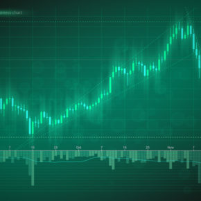 Price Changes in the Oil and Gas Industry